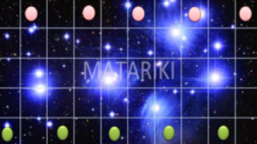Resource Matariki game instructions Image